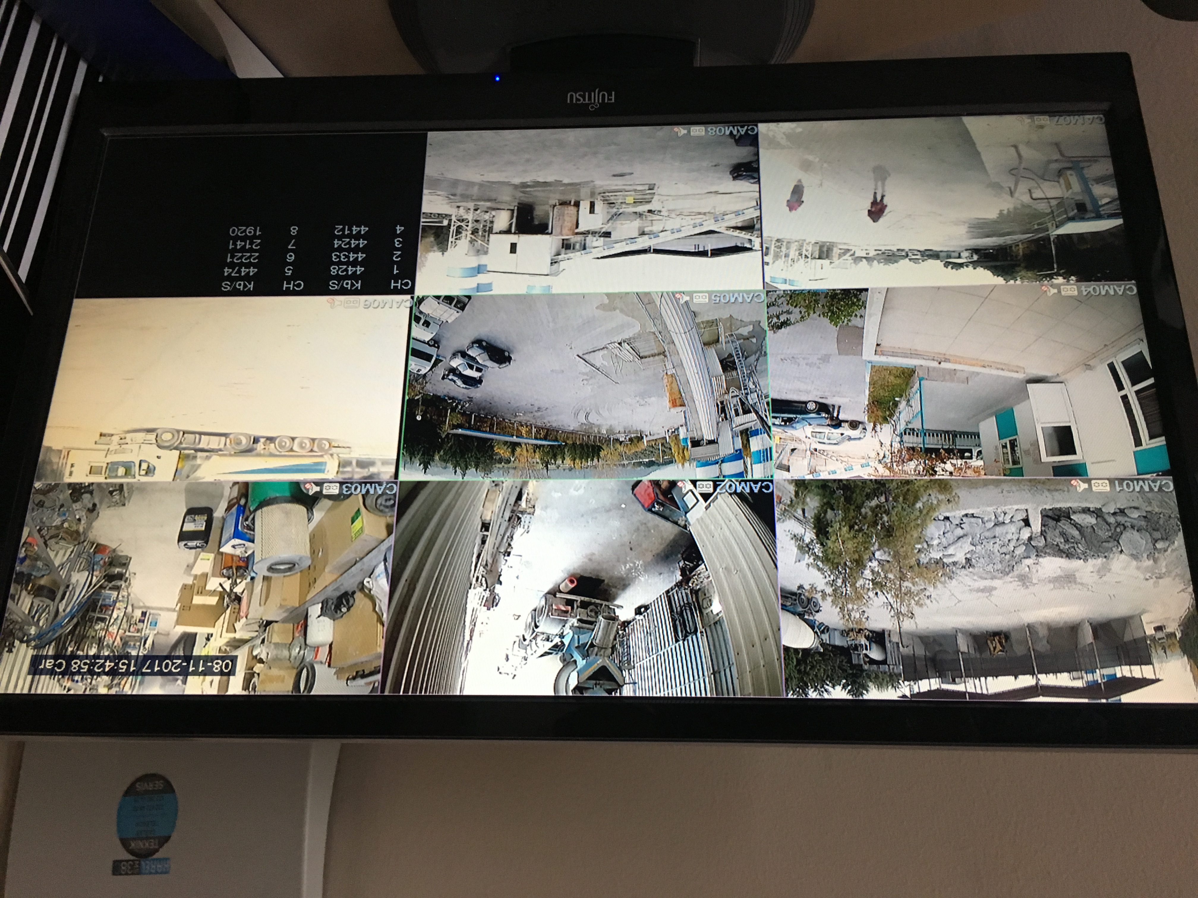 Ermeva - CCTV